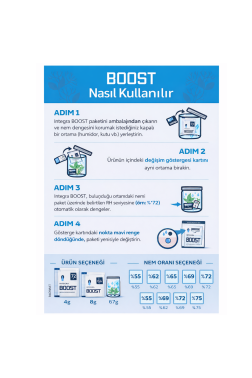 Integra Boost %72 8gr Puro Nemlendirici Integra Boost %72 8gr Puro Nemlendirici